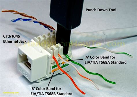 rj45 wiring australia